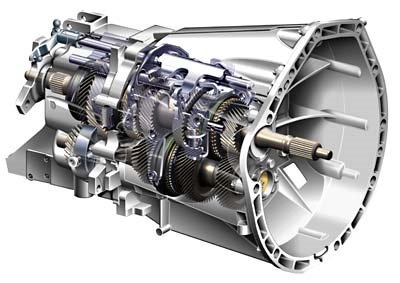 Sistema de Transmisión de Automóviles